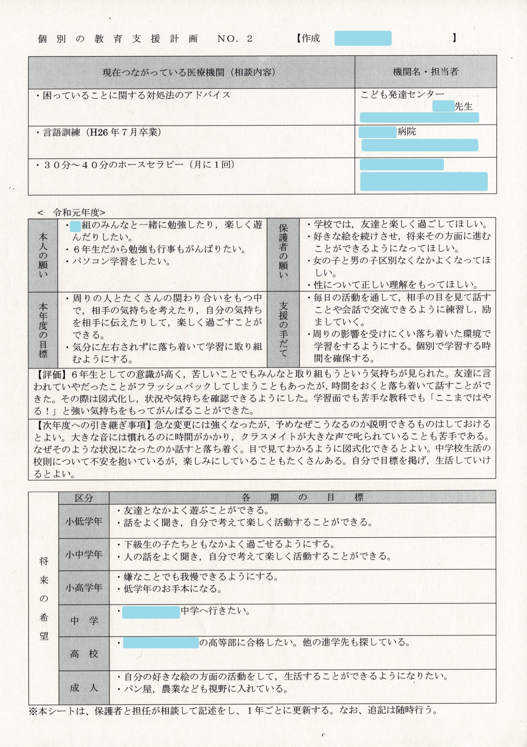 障害者の個別支援計画の考え方・書き方 社会福祉施設サービス論の構築